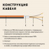 Изображение №8 - Нагревательный мат для теплого пола Русское тепло 14.0 м² 2240 Вт